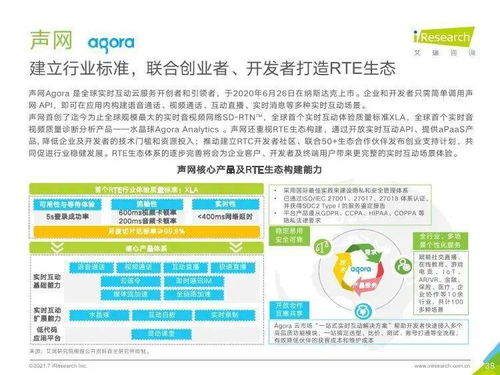 艾瑞咨询 2021年中国企业服务研究报告